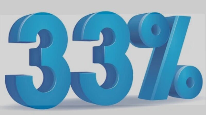 A Tiszások üdvözlik a 33 százalékos adóemelést