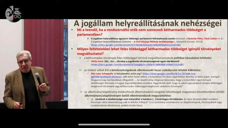 Magyar Bálint keményen beállt a Tisza mögé