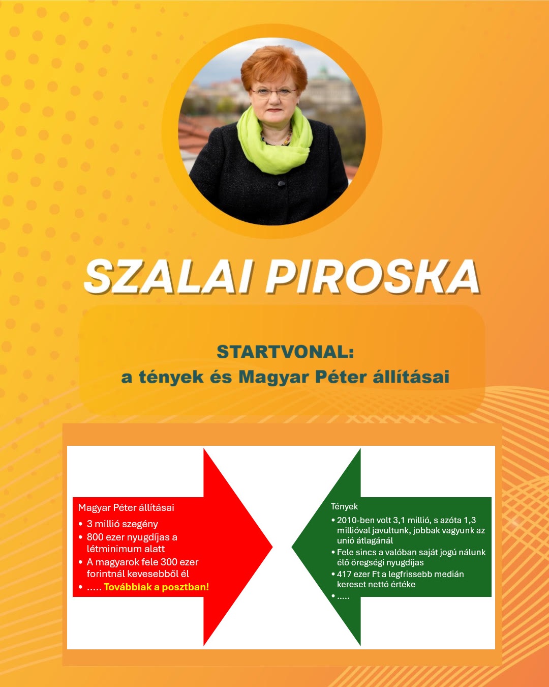 Számok és tények: Hol tévedett az új miniszterelnök?
